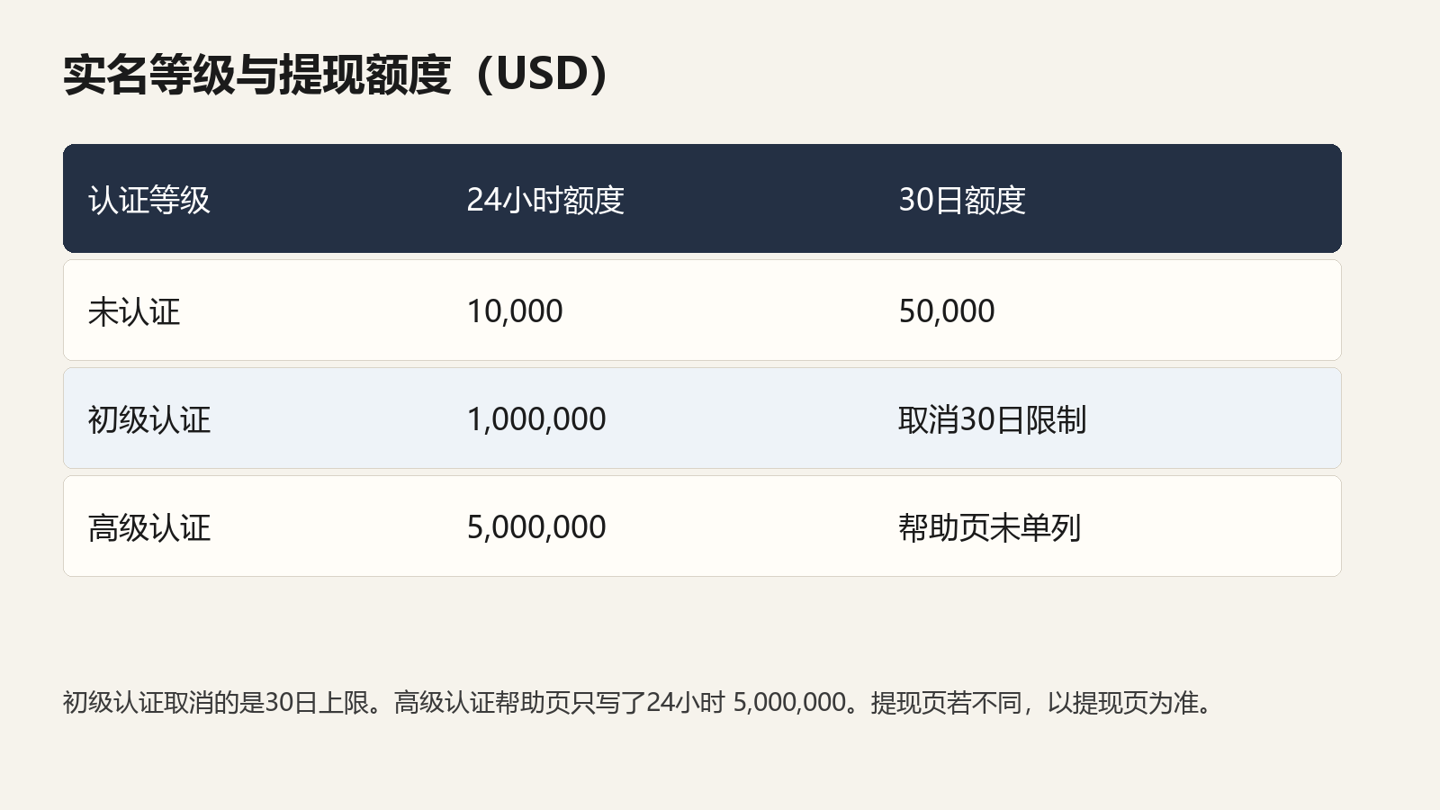 coinex-open-limits.png coinex-open-limits.png
