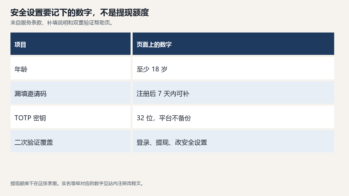 coinex-2fa-biao.png coinex-2fa-biao.png